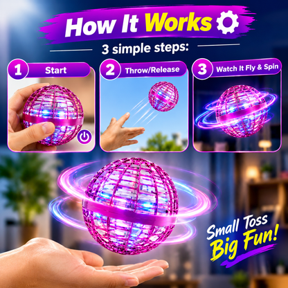 Flying Rotating Hover Ball