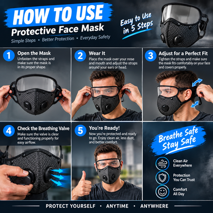 Breathing Valve Face Mask
